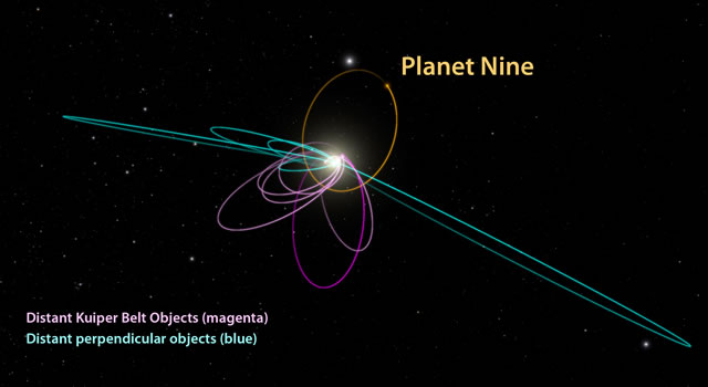 Scientists discover new planet orbiting Milky Way