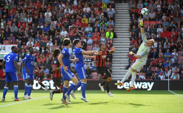 Wilfred Ndidi with Leicester