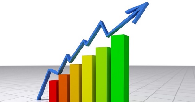 Equities market maintains uptick as ASI up 88bps