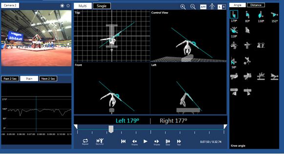 Fujitsu develops sensing system for gymnastic events