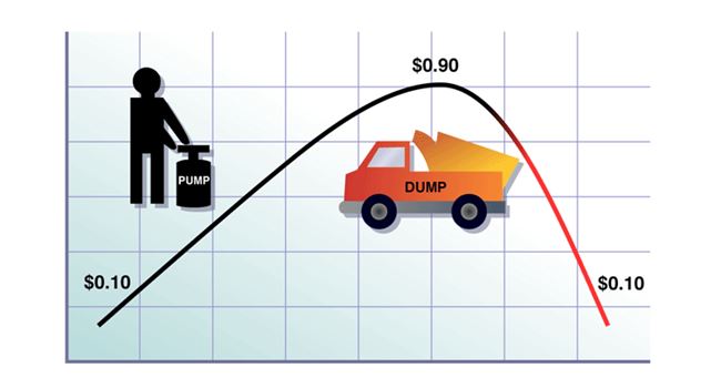 Is Lasaco overvalued? Investors are dumping its shares for cheap