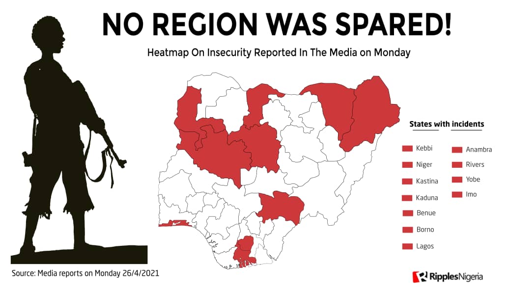 RipplesMetrics...Terrorists, bandits run riot in Nigeria. Over 77 deaths reported in 11 States