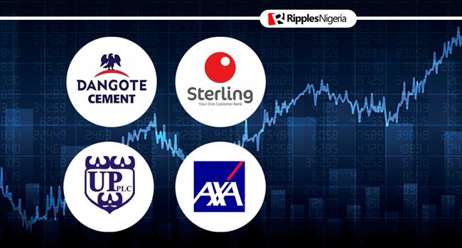 Dangote Cement, three other companies make Ripples Nigeria stocks-to-watch list